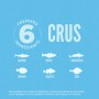 Croquettes aux 6 Poissons pour Chat - Orijen Six Fish