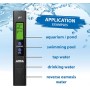 Appareil de Test d'Eau 'pH Meter' | Arka - Utilisations